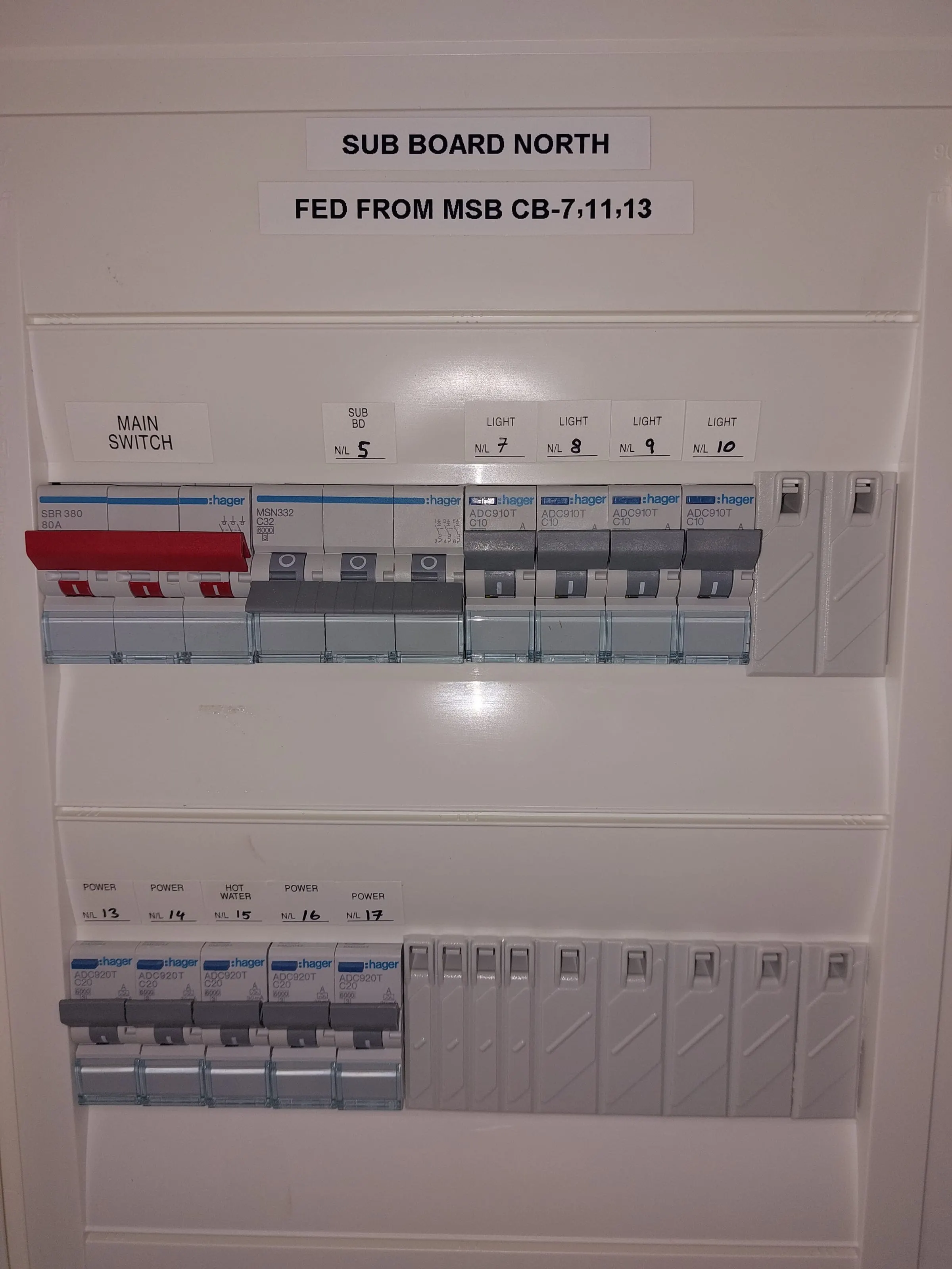 A labelled sub board at Cliffside, fed from the main switchboard, every circuit on its own protection with spare space left